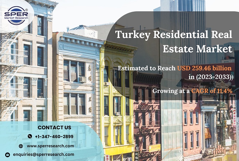 Turkey-Residential-Real-Estate-Market