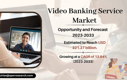 Video Banking Service