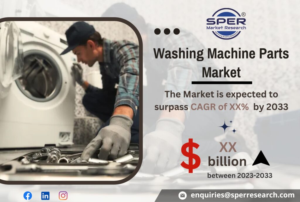 Washing Machine Parts Market