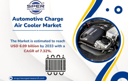 Automotive Charge Air Cooler Market