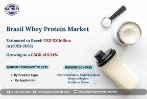 Brazil-Whey-Protein-Market