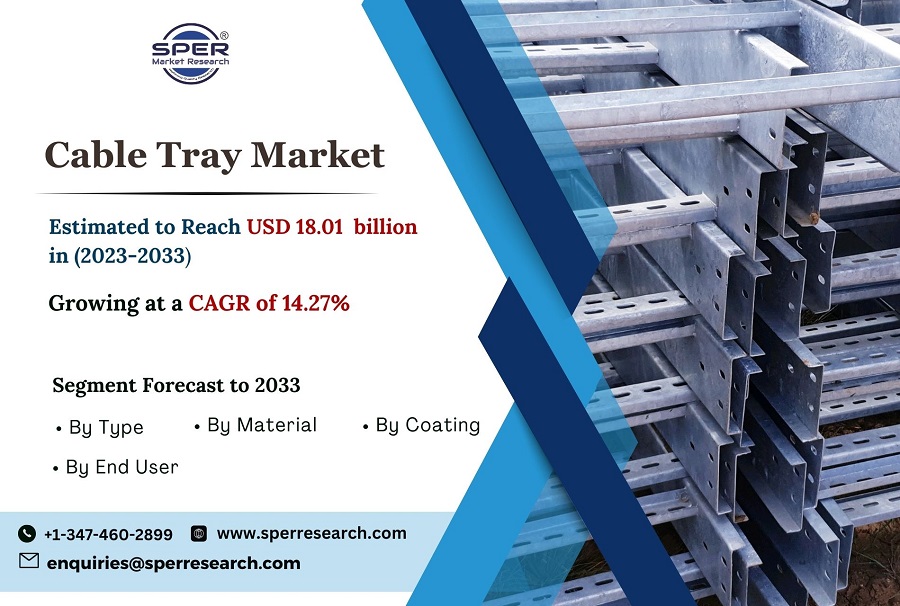 Cable-Tray-Market