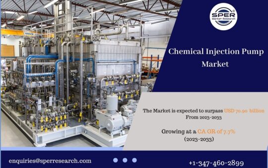 Chemical Injection Pump Market Trends