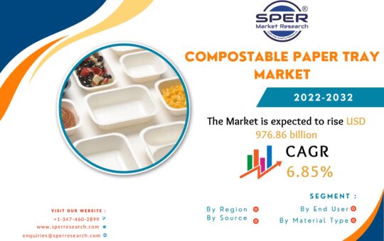 Compostable Paper Tray Market