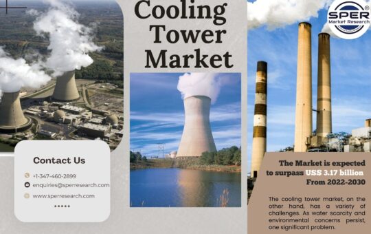 Cooling Tower Market