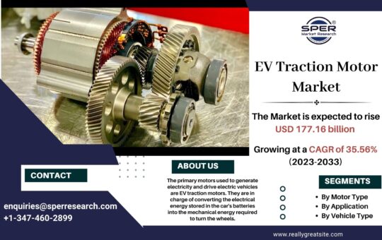 EV Traction Motor Market
