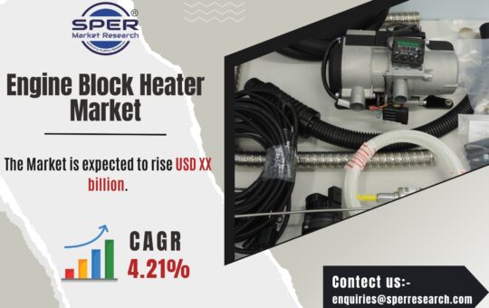 Engine Block Heater Market