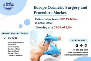 Europe-Cosmetic-Surgery-and-Procedure-Market