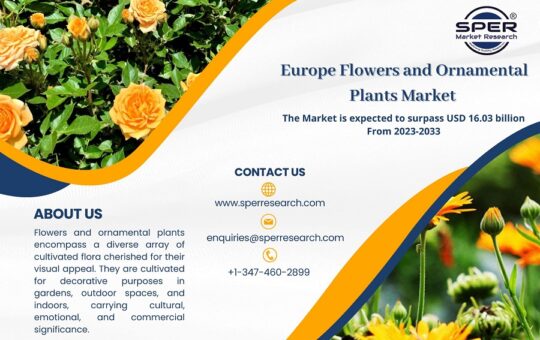 Europe Flowers and Ornamental Plants Market