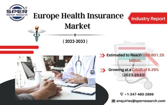 Europe Health Insurance Market