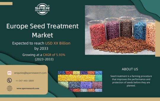 Europe Seed Treatment Market