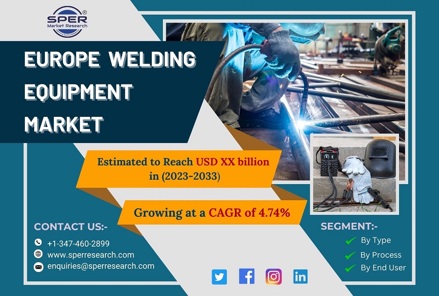 Europe-Welding-Equipment-Market