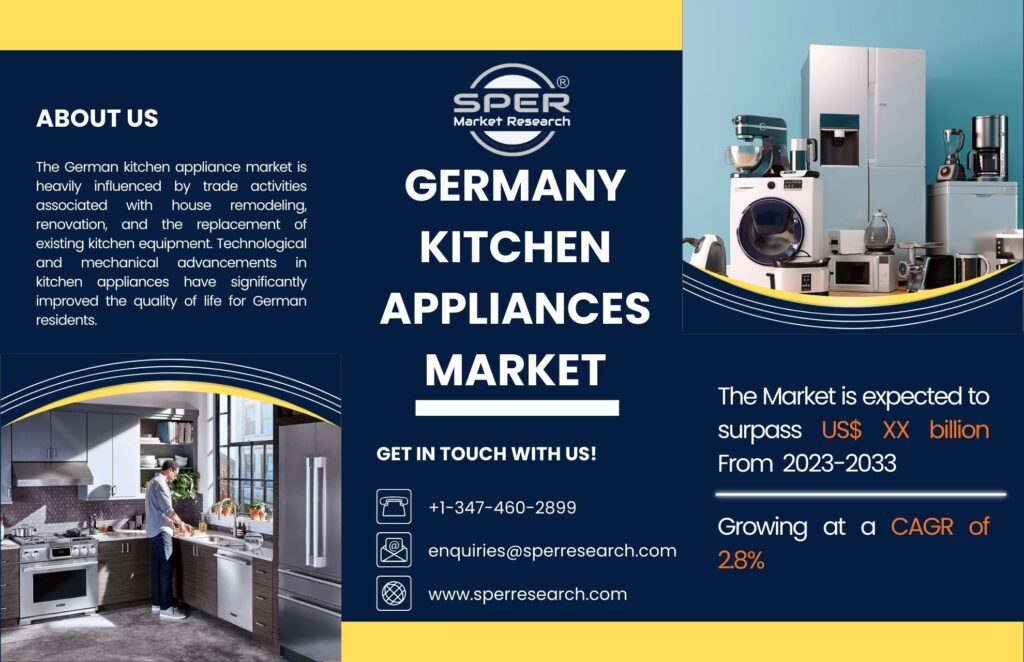 Germany Kitchen Appliances Market