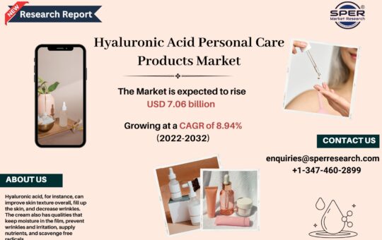 Hyaluronic Acid Personal Care Products
