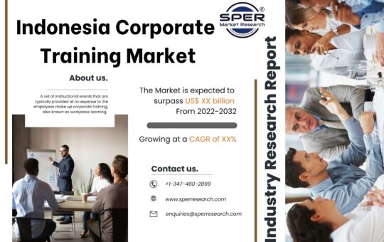 Indonesia Corporate Training Market