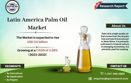 Latin America Palm Oil