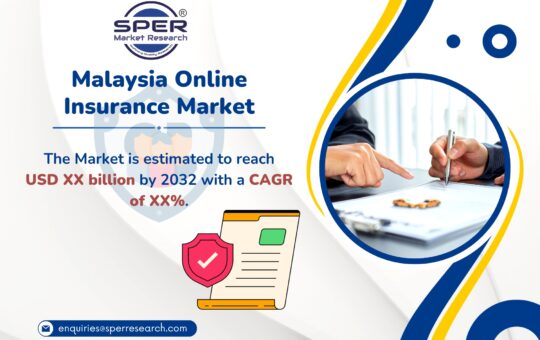 Malaysia Online Insurance Market