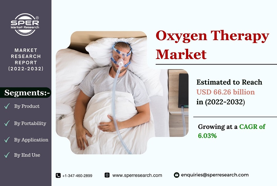 Oxygen-Therapy-Market