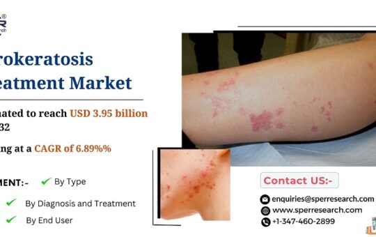Porokeratosis-Treatment-Market