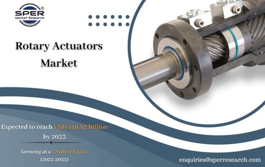 Rotary Actuators Market