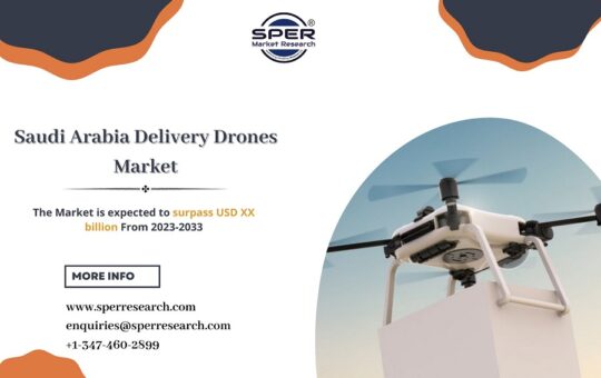 Saudi Arabia Delivery Drones Market