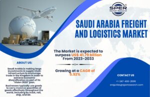 Saudi Arabia Freight and Logistics Market