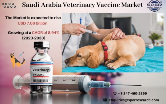 Saudi Arabia Veterinary Vaccine Market