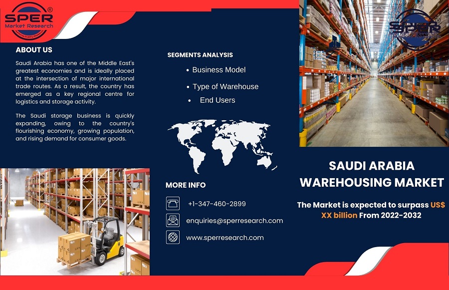 Saudi Arabia Warehousing Market Shrae