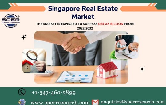 Singapore Real Estate Market Size