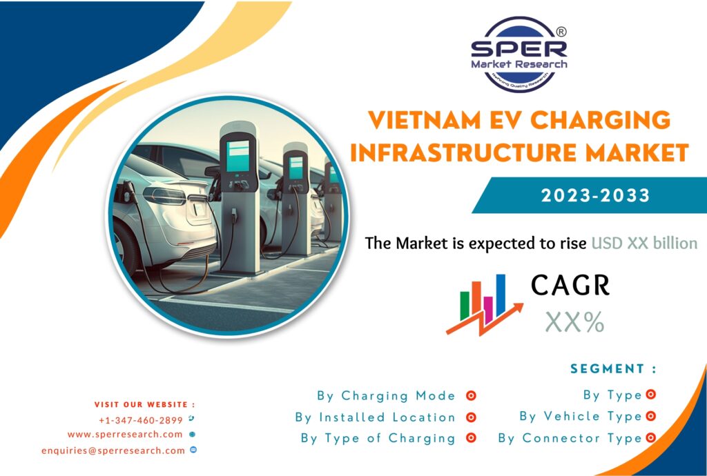 Vietnam EV Charging Infrastructure Market