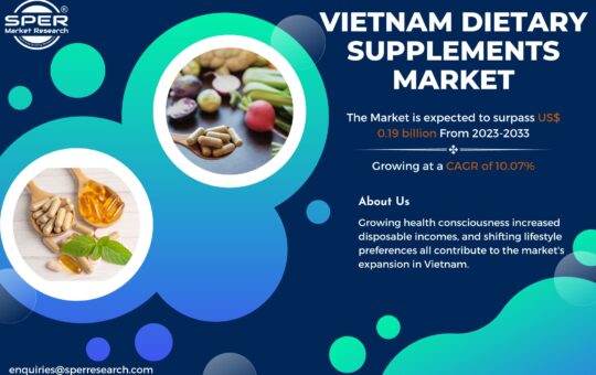 Vietnam Nutritional Supplements Market