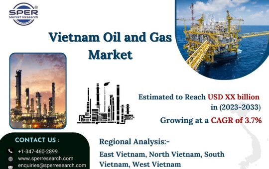 Vietnam-Oil-and-Gas-Market