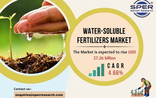 Water-Soluble Fertilizers Market