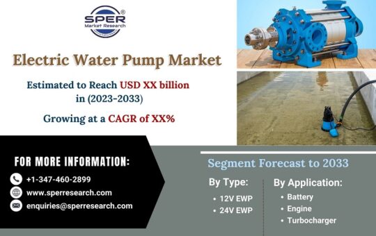 Electric-Water-Pump-Market