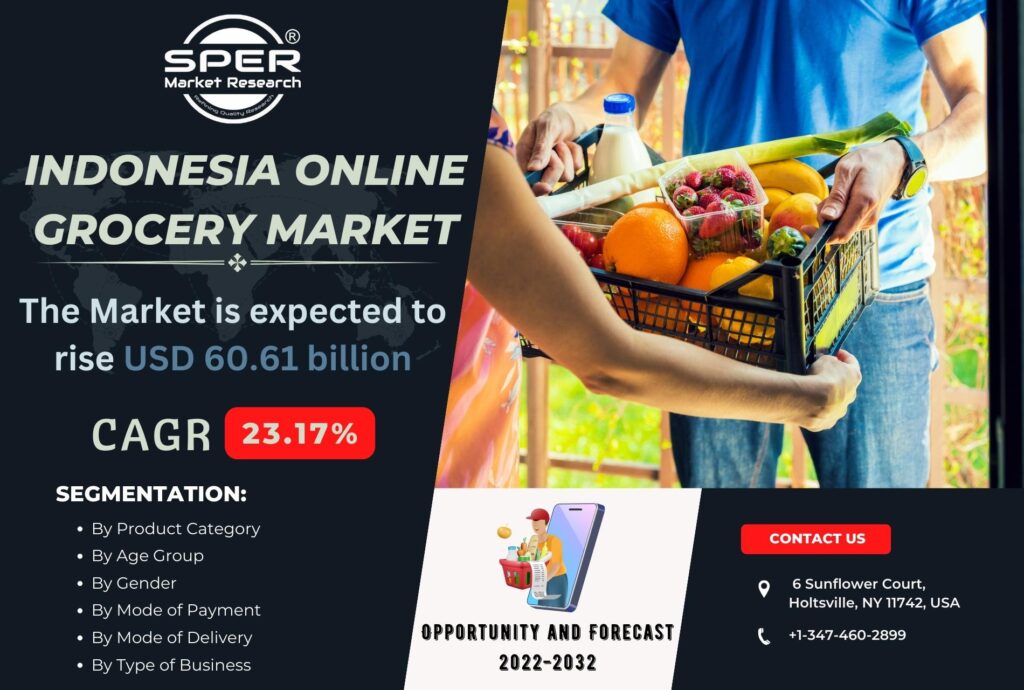 Indonesia Online Grocery Market