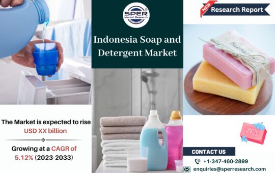 Indonesia Soap and Detergent Market
