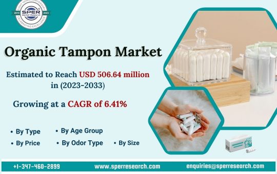 Organic-Tampon-Market