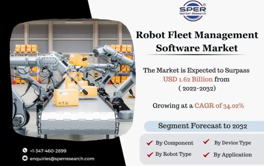 Robot-Fleet-Management-Software-Market