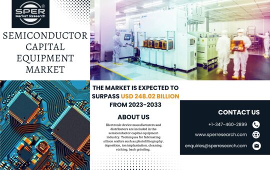 Semiconductor Capital Equipment Market