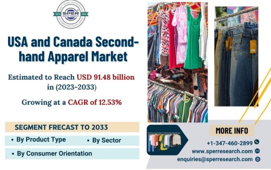 USA-and-Canada-Second-hand-Apparel-Market