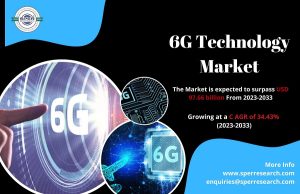 6G Technology Market