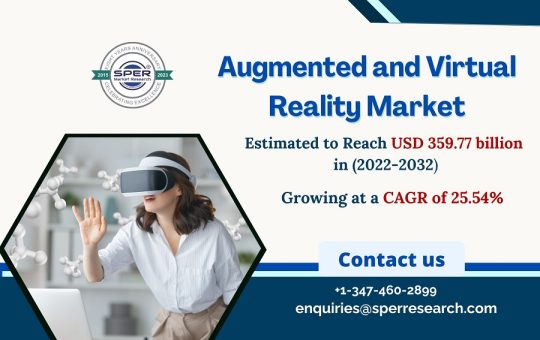 Augmented-and-Virtual-Reality-Hardware-Market