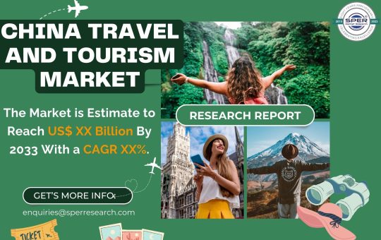 China Travel and Tourism Market