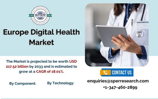 Europe-Digital-Health-Market