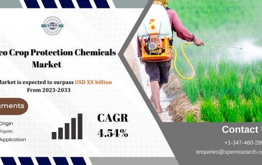 Mexico Crop Protection Chemicals Market