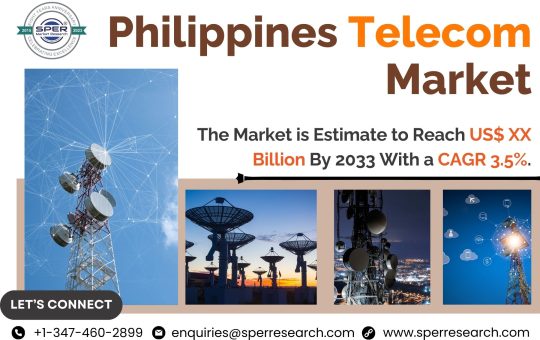 Philippines Telecommunications Market