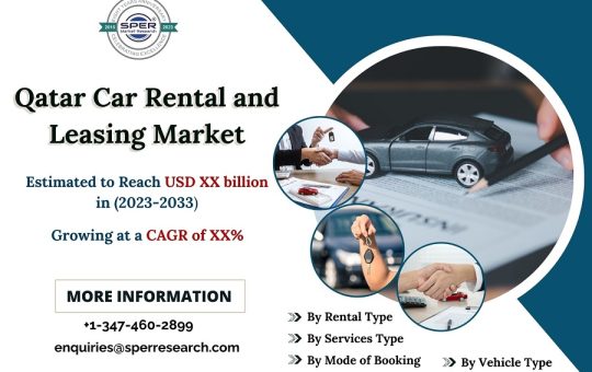 Qatar-Car-Rental-and-Leasing-Market
