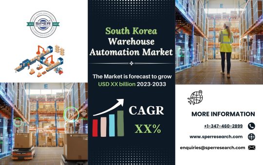 South Korea Warehouse Automation Market