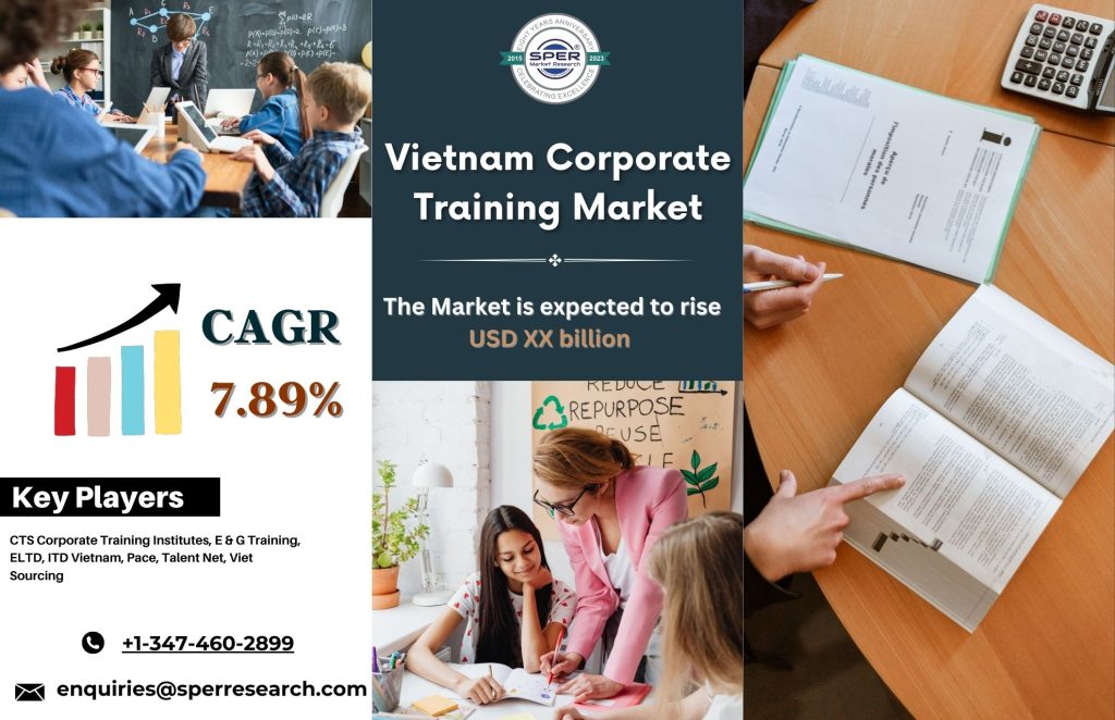 Vietnam Corporate Training Market