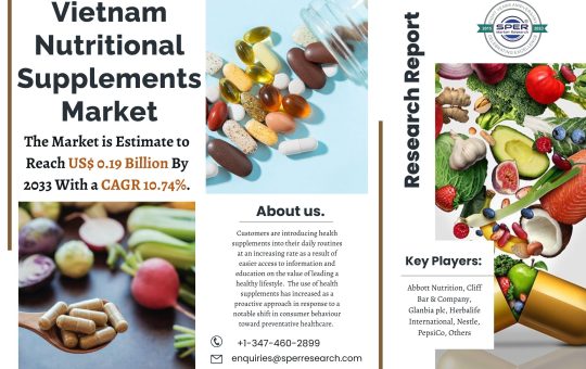 Vietnam Nutritional Supplements Market